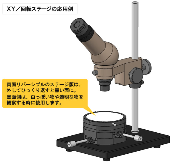 XY／回転ステージ（複合ステージ）の応用例。使い勝手の良い顕微鏡システムを低コスト、省スペースで実現。